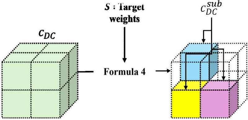 Fig. 6.