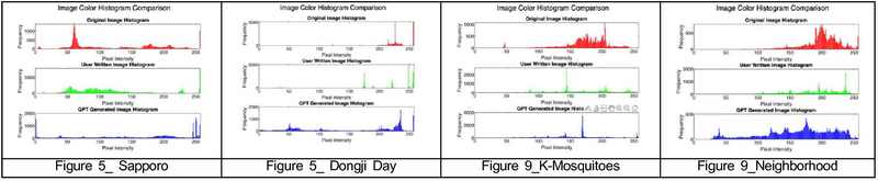 Fig. 12.