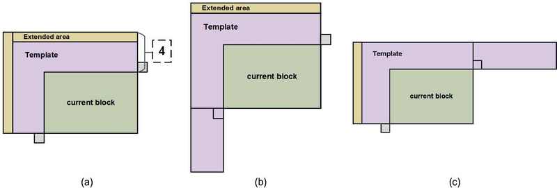 Fig. 3.