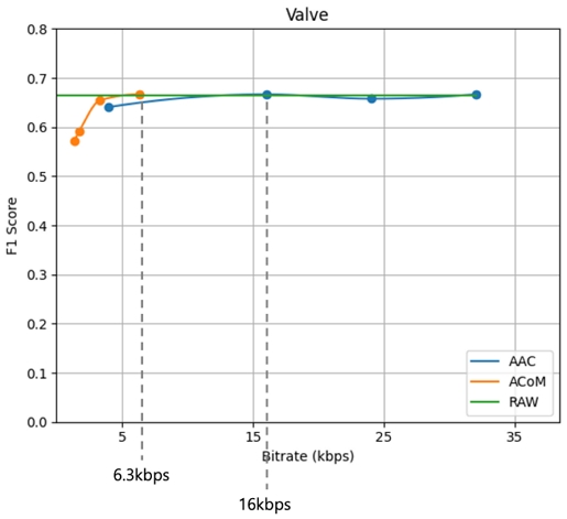Fig. 9. Fig. 9.