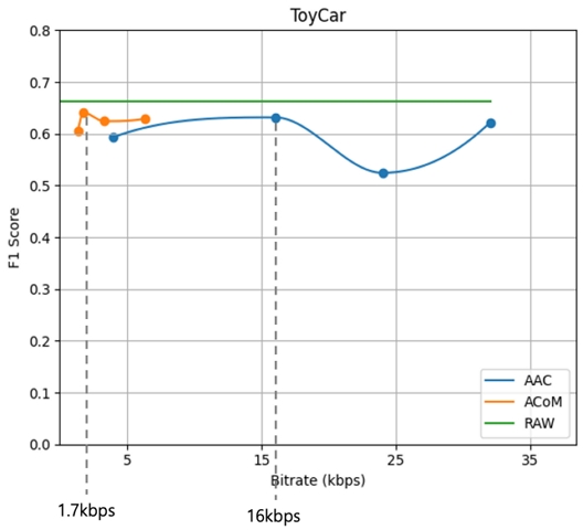 Fig. 10. Fig. 10.