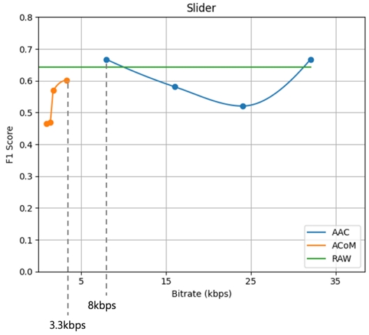 Fig. 11. Fig. 11.