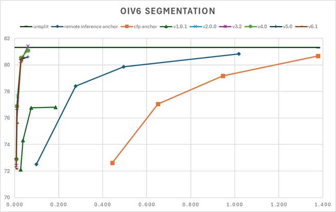 Fig. 4. Fig. 4.