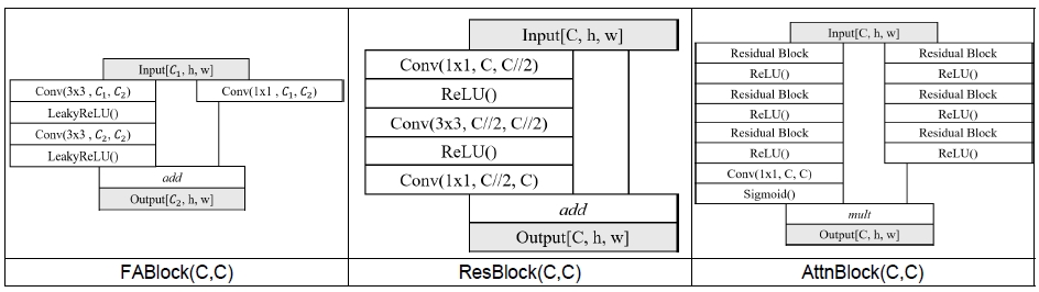 Fig. 2. Fig. 2.