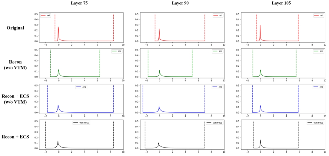 Fig. 2. Fig. 2.