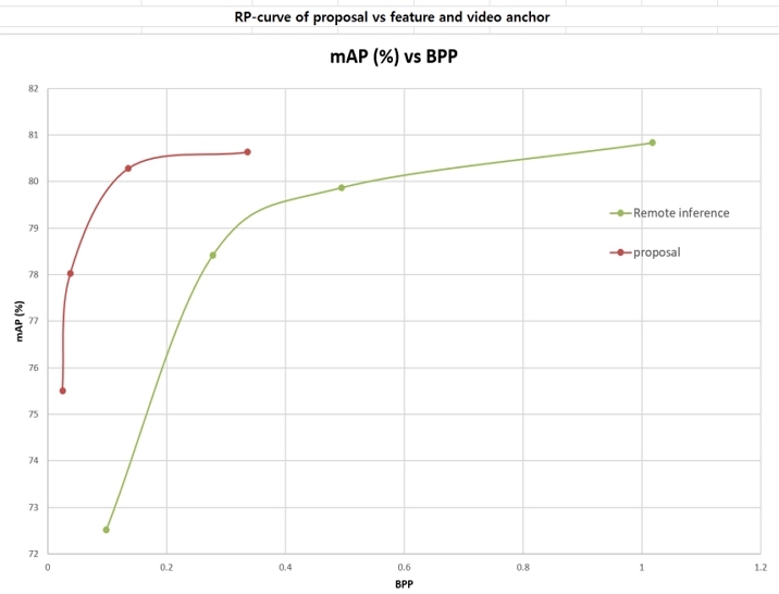 Fig. 4. Fig. 4.