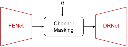 Fig. 2. Fig. 2.