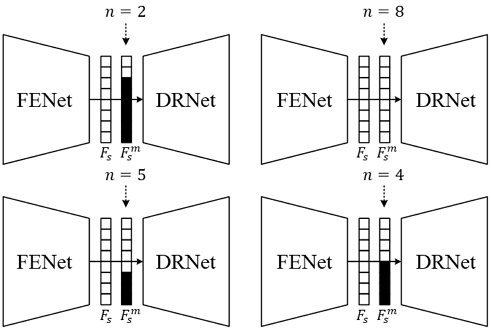 Fig. 3. Fig. 3.