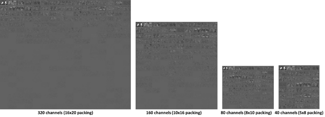 Fig. 8. Fig. 8.