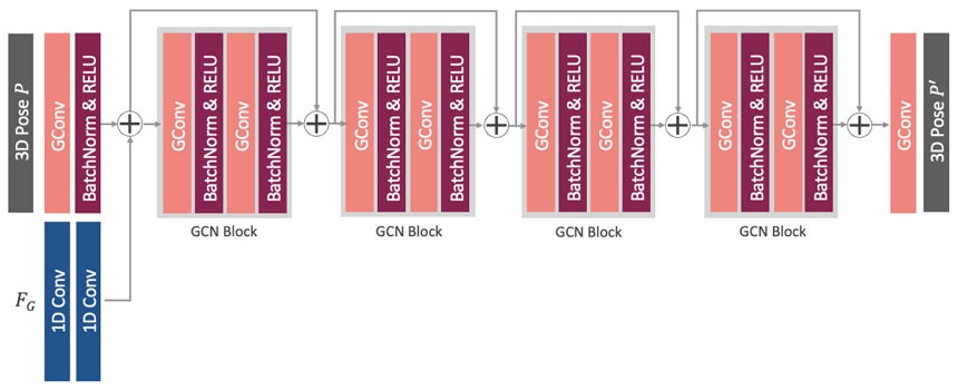 Fig. 4. Fig. 4.