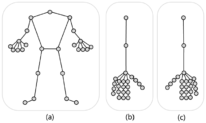 Fig. 5. Fig. 5.