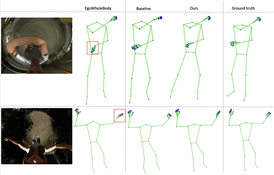 Fig. 7. Fig. 7.
