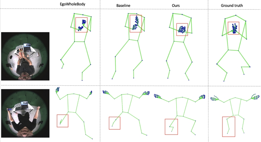 Fig. 8. Fig. 8.
