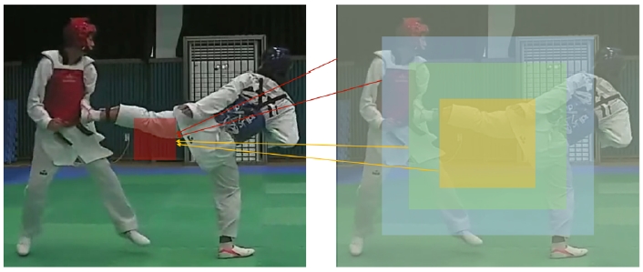 Fig. 2. Fig. 2.