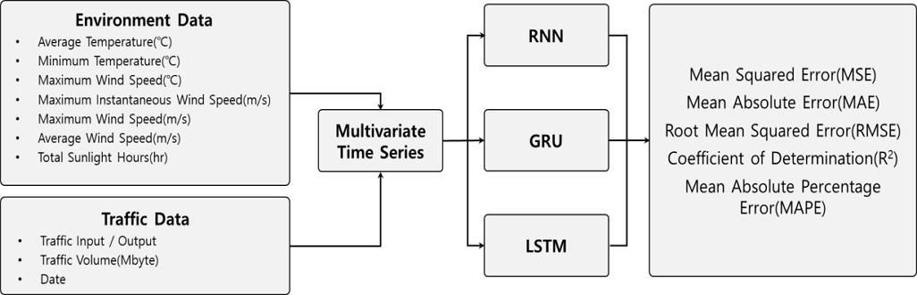 Fig. 2. Fig. 2.