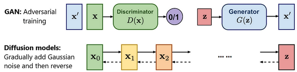 Fig. 1. Fig. 1.