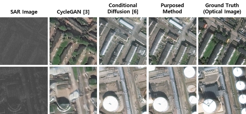 Fig. 6. Fig. 6.