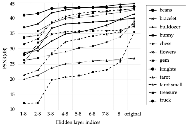 Fig. 3. Fig. 3.