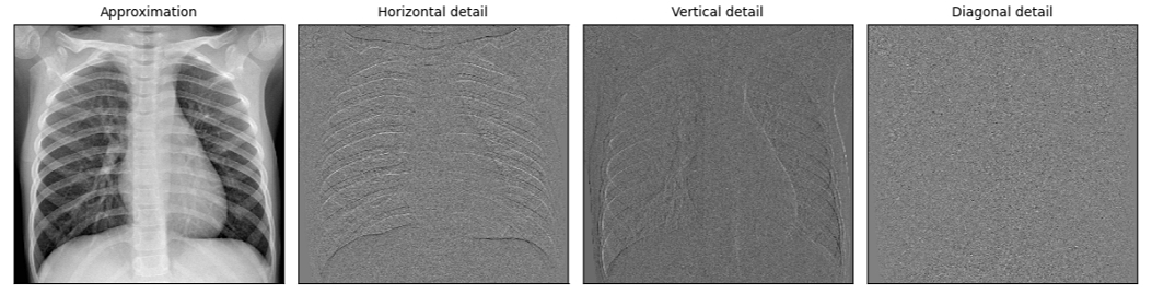 Fig. 3. Fig. 3.