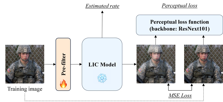 Fig. 2. Fig. 2.