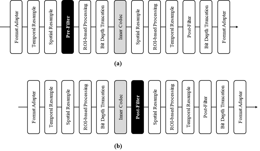 Fig. 4. Fig. 4.