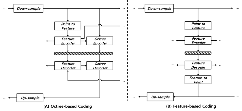 Fig. 2. Fig. 2.