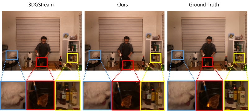 Fig. 4.