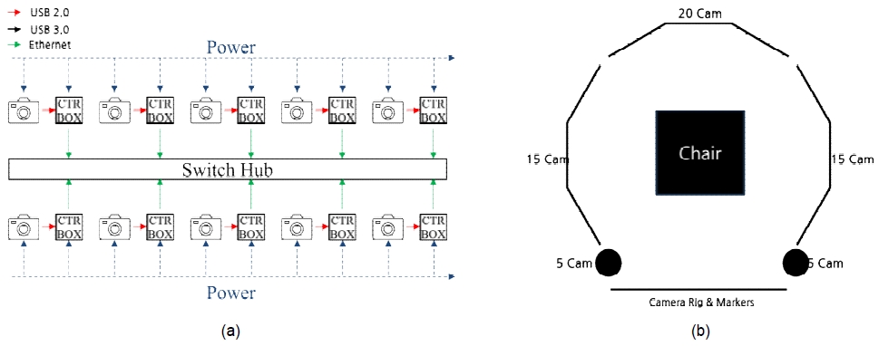 Fig. 2. Fig. 2.