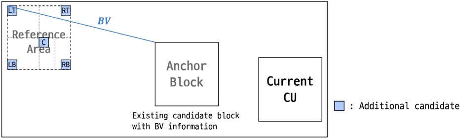Fig. 3. Fig. 3.