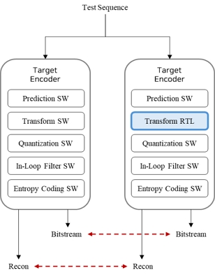 Fig. 10. Fig. 10.