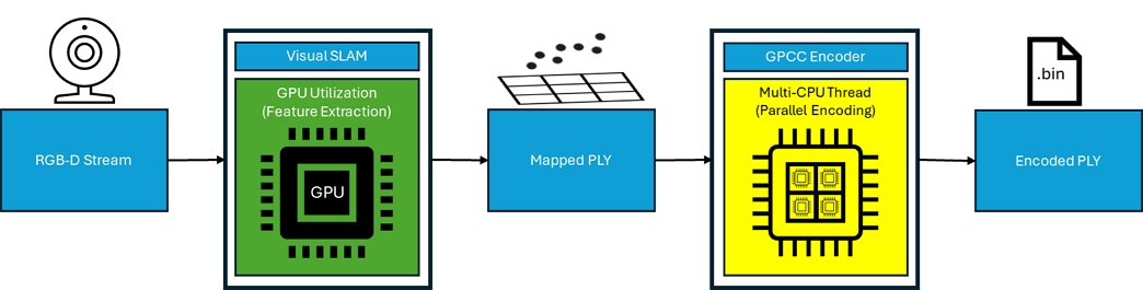 Fig. 1.