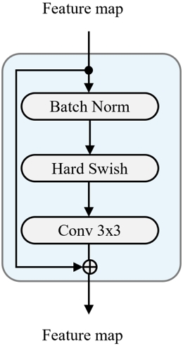 Fig. 2. Fig. 2.