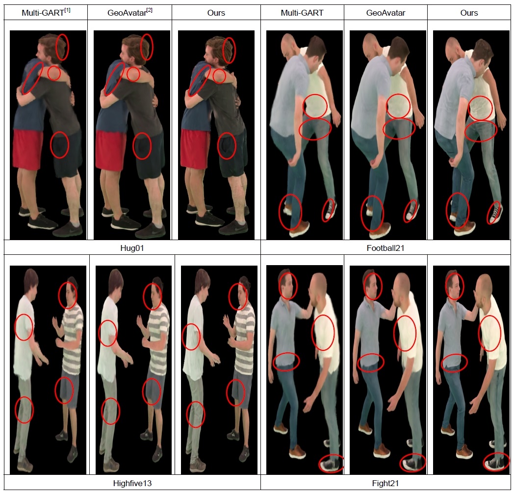 Fig. 3. Fig. 3.