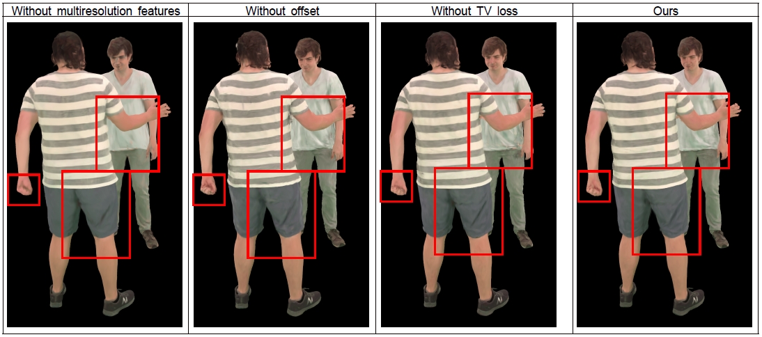 Fig. 4. Fig. 4.