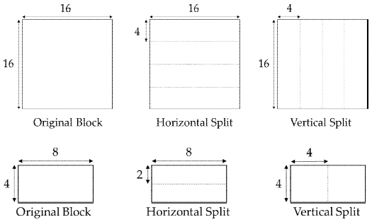 Fig. 3. Fig. 3.