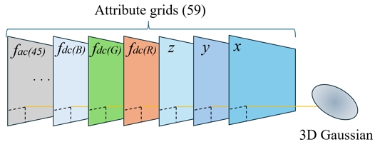 Fig. 1. Fig. 1.