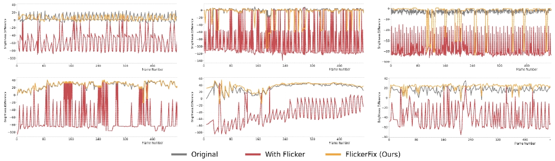 Fig. 6. Fig. 6.