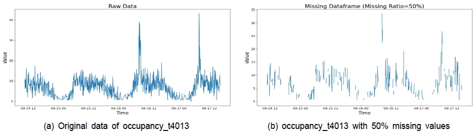 Fig. 2. Fig. 2.