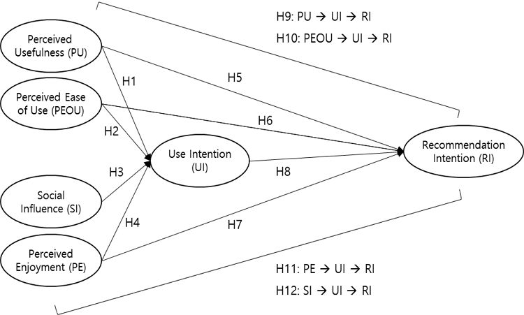 Fig. 1. Fig. 1.