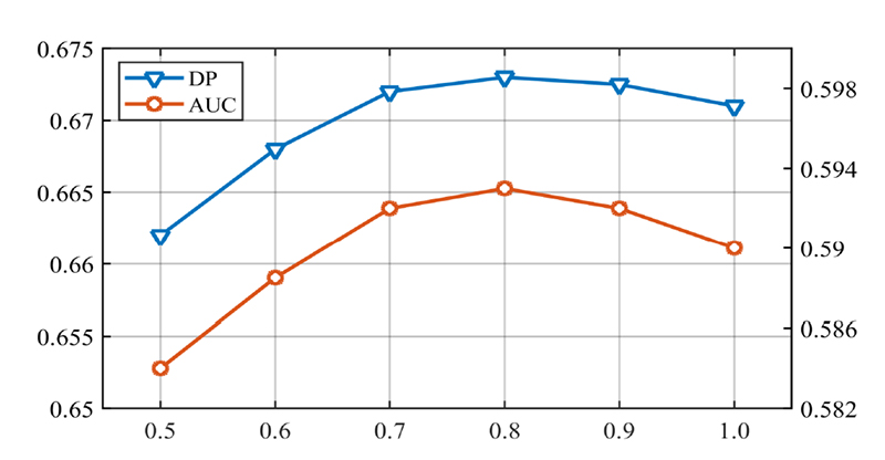 Fig. 6.