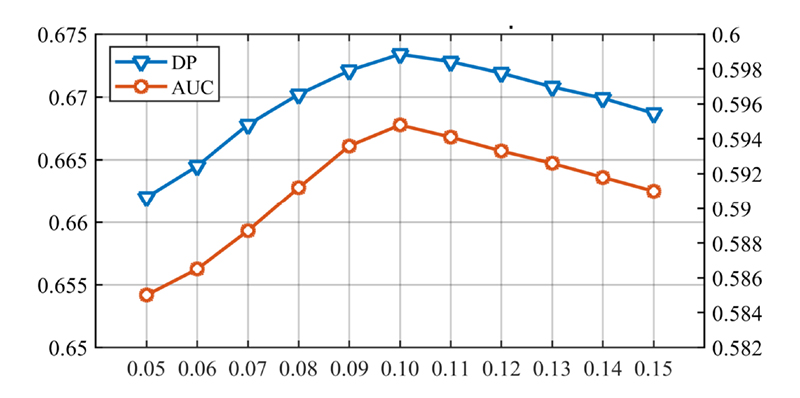 Fig. 7.