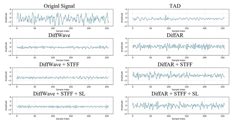 Fig. 3. Fig. 3.