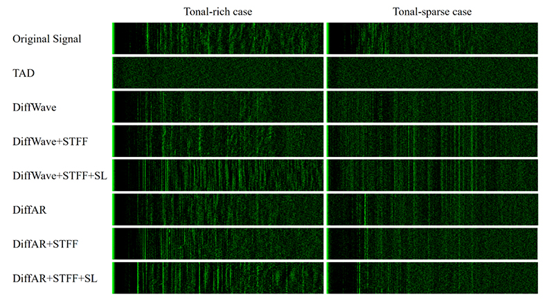 Fig. 4. Fig. 4.