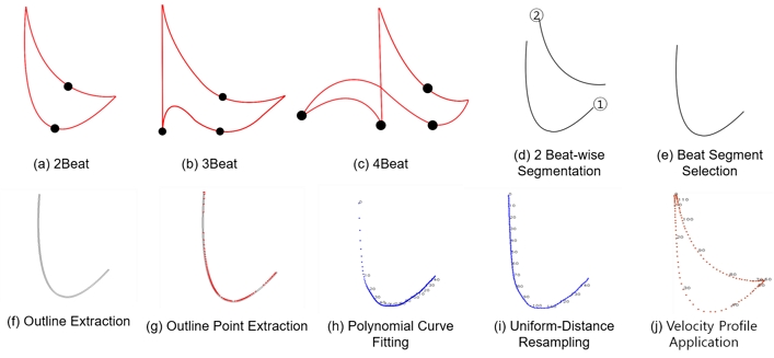 Fig. 2.