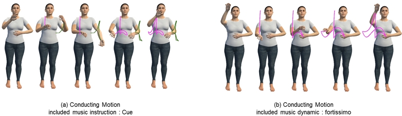 Fig. 9.