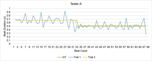 Fig. 10.