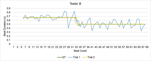 Fig. 11.