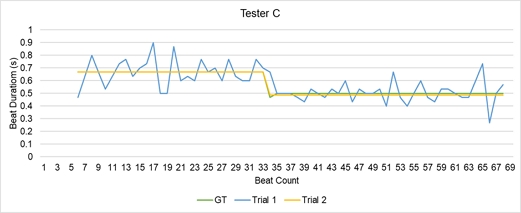 Fig. 12.