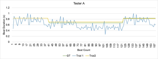 Fig. 13.