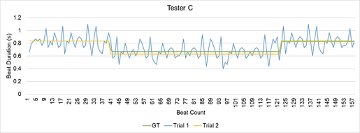 Fig. 15.